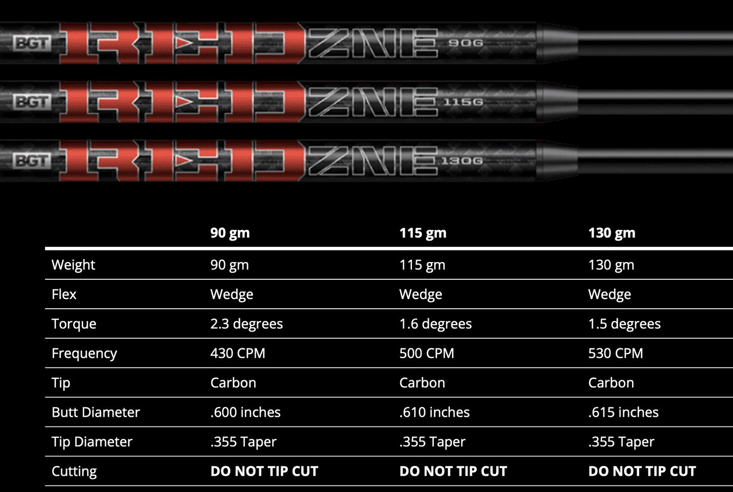 BGT STABILITY SHAFT SPECS